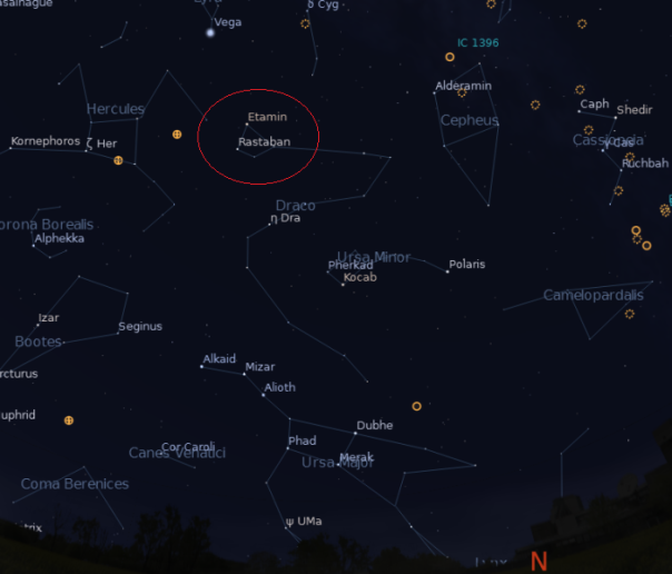 U crvenom krugu je zvazda Etamin i glava Zmaja – foto: Stellarium